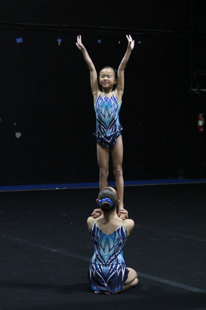 Intro to Acro